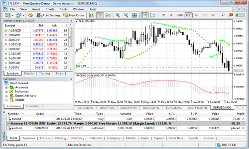 MetaTrader 5 Screenshot 3