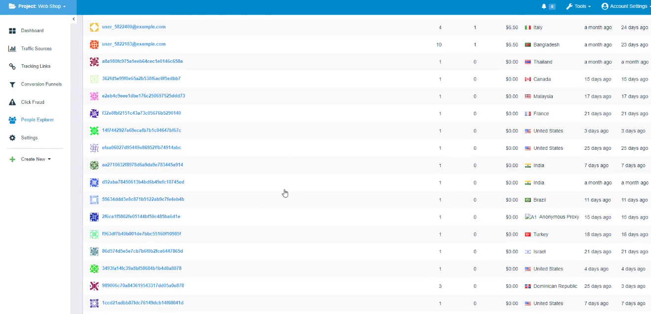 Improvely  Screenshot 3