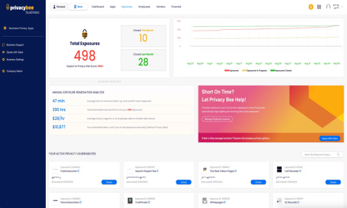 Privacybee Screenshot 2