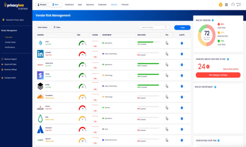 Privacybee Screenshot 3
