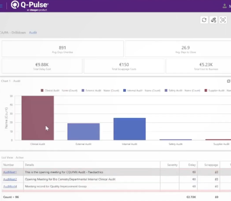 Ideagen Quality Management Screenshot 5