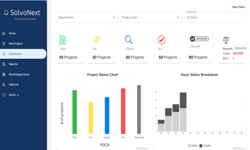 Solvonext Screenshot 1