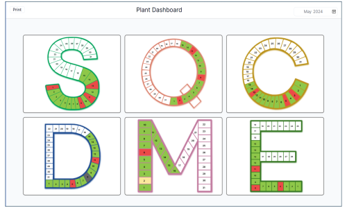 FactoryKPI SQDC software Screenshot 1