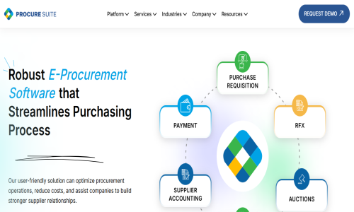 Procure Suite Screenshot 1