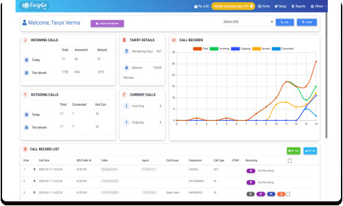 EasyGoIVR Screenshot 1