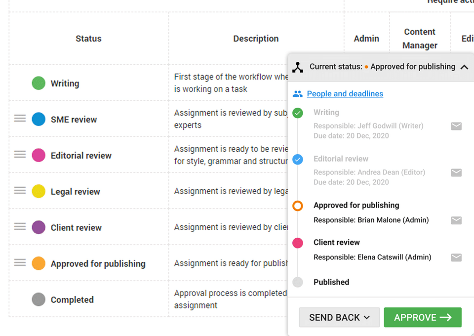 EasyContent Screenshot 1