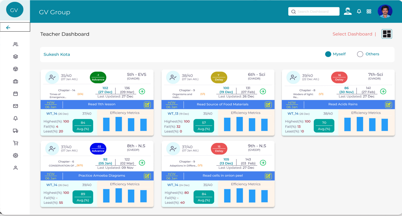 Gait View School ERP Screenshot 4