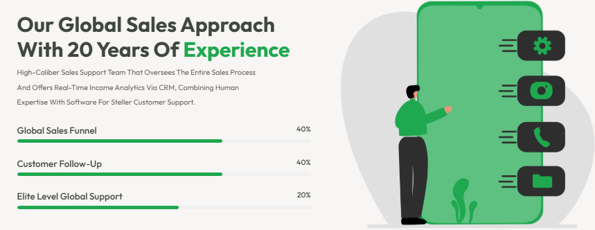 PerPayment - AI Based Sales Partnership Platform  Screenshot 4