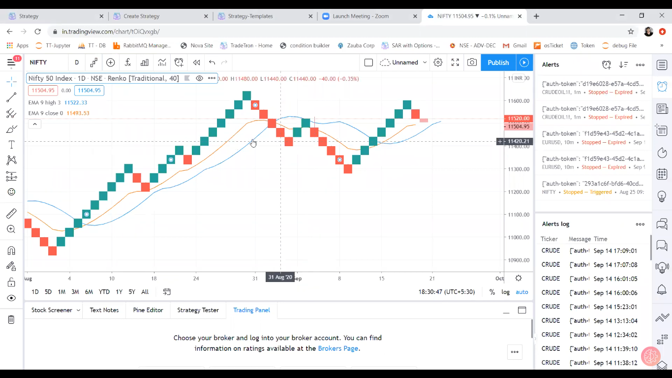 TRADETRON Screenshot 3