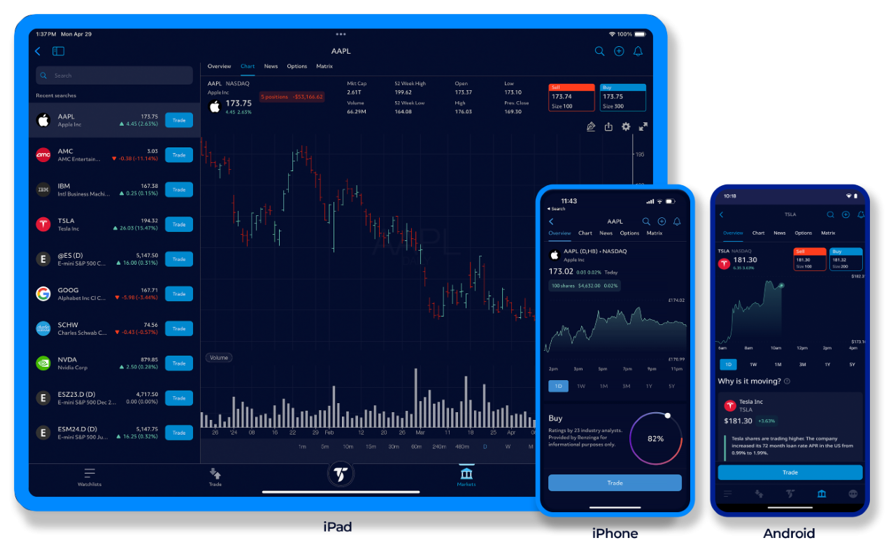 TradeStation Screenshot 3