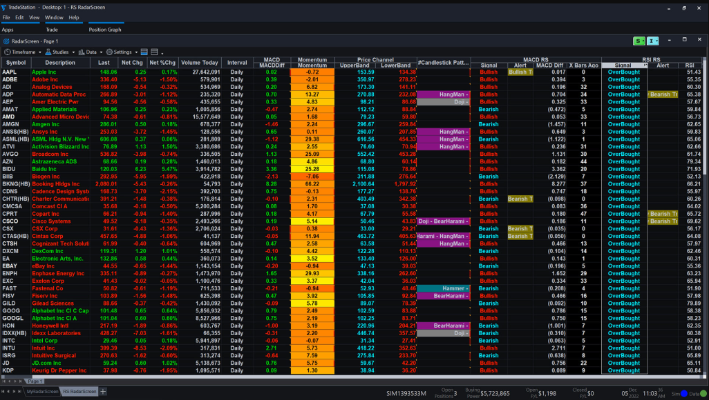 TradeStation Screenshot 4