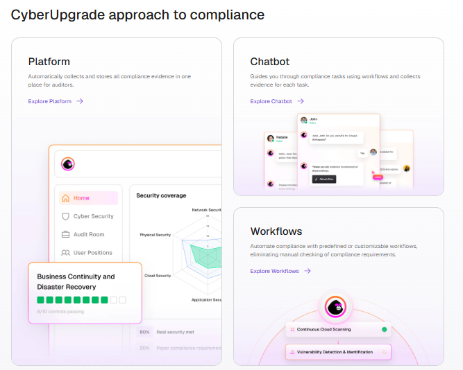 CyberUpgrade Screenshot 3