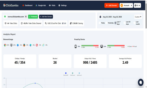 ClickSambo Screenshot 1