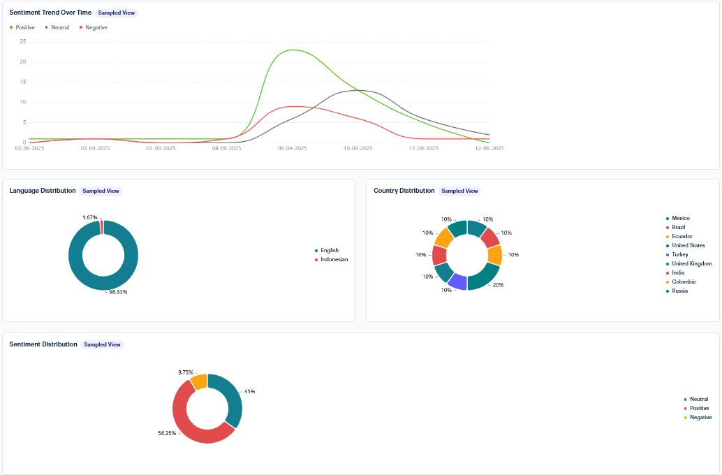 Media Watcher Screenshot 2