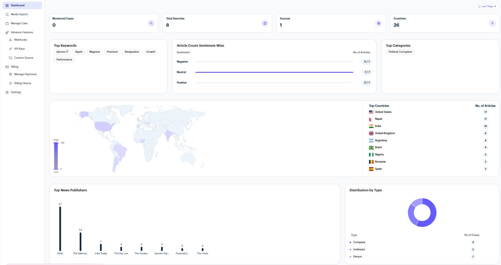 Media Watcher Screenshot 4