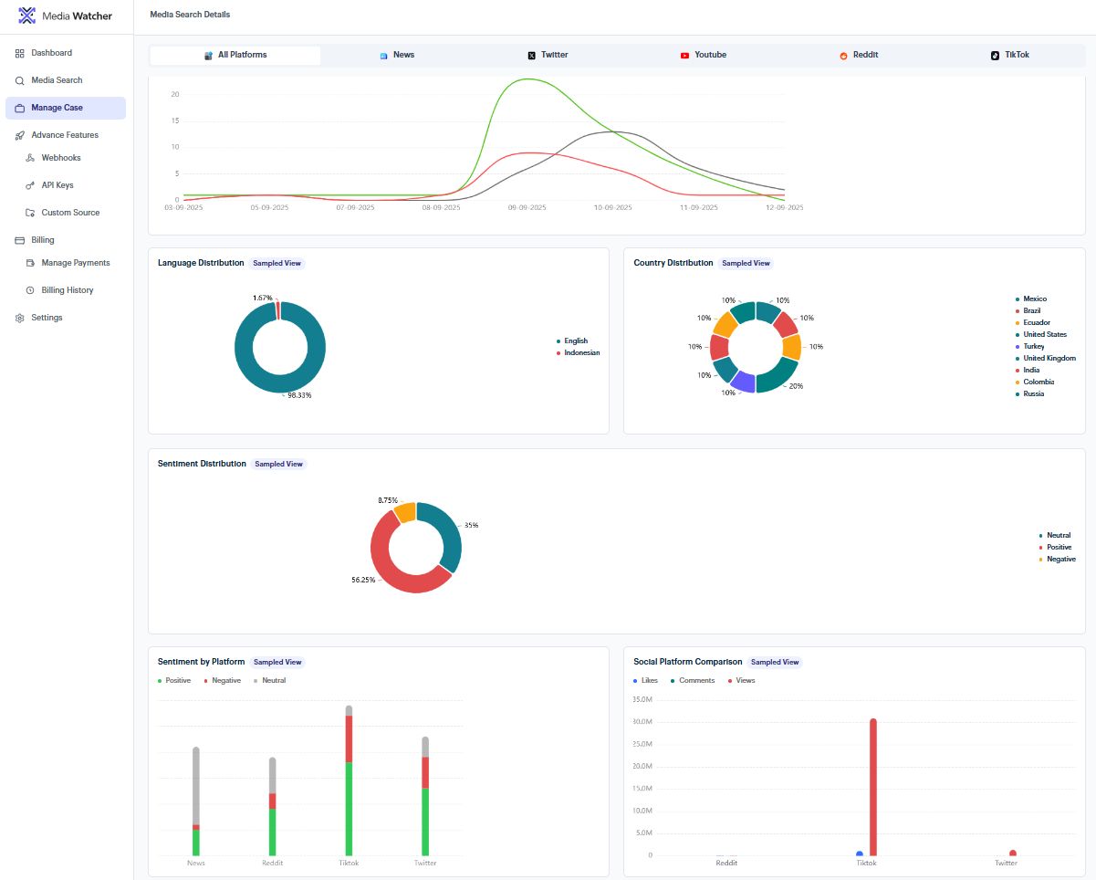 Media Watcher Screenshot 5
