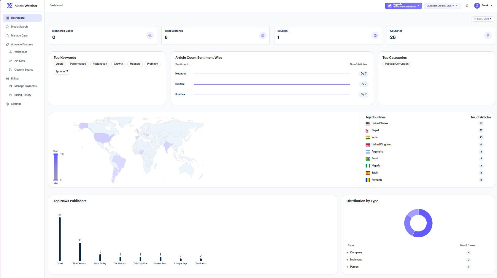 Media Watcher Screenshot 6