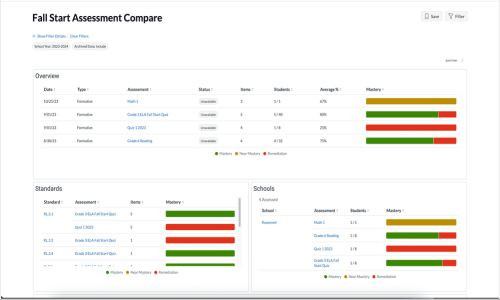 MasteryConnect Screenshot 3