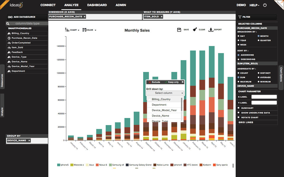 Ideata Analytics Screenshot 1