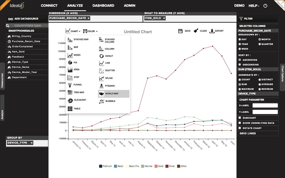 Ideata Analytics Screenshot 4