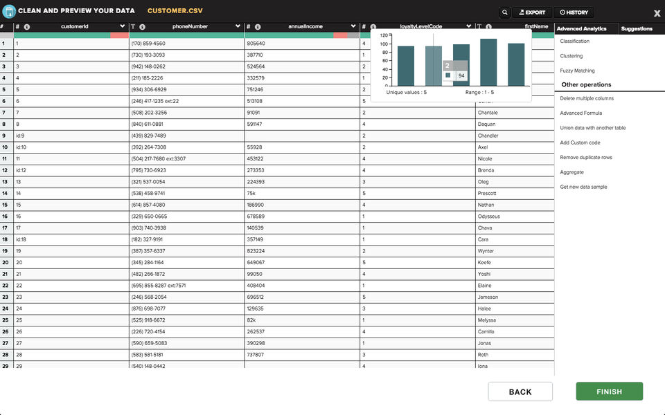 Ideata Analytics Screenshot 6