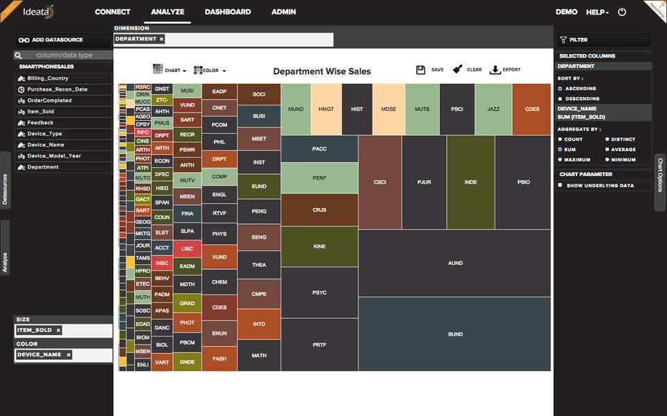 Ideata Analytics Screenshot 8
