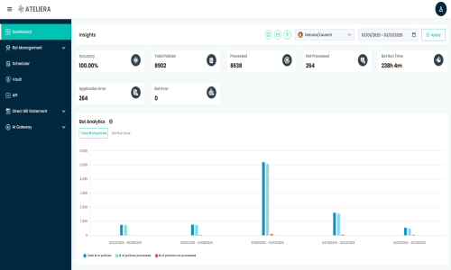 vBots AI Screenshot 1