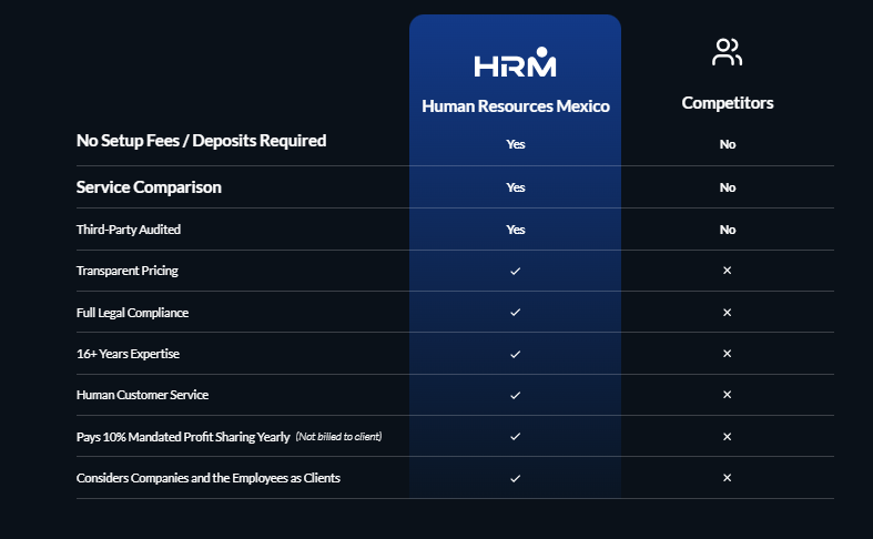 PayrollMexico Screenshot 5