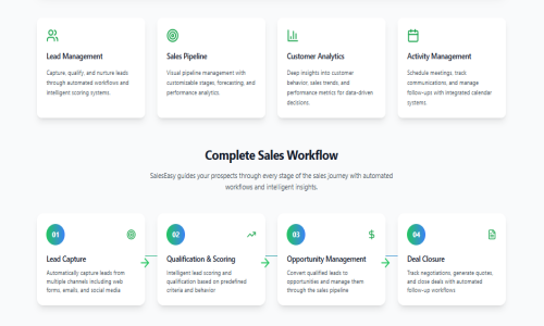 SalesEasy Screenshot 2