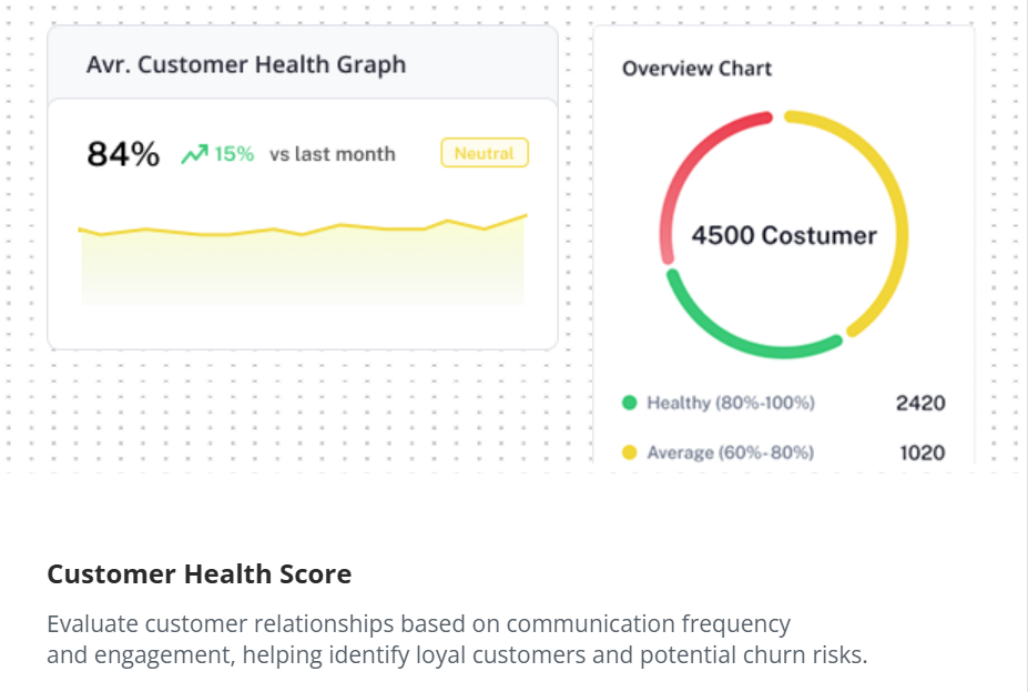 SalesEasy Screenshot 6
