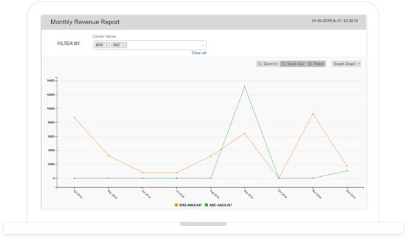 Insta - Clinic Management Software Screenshot 8