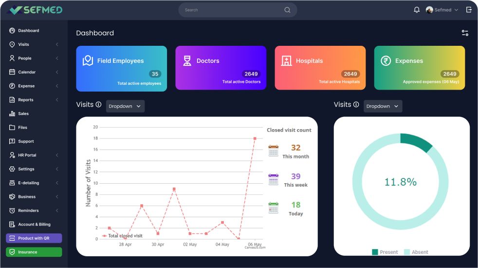 SEFMED MR Reporting Software Screenshot 2