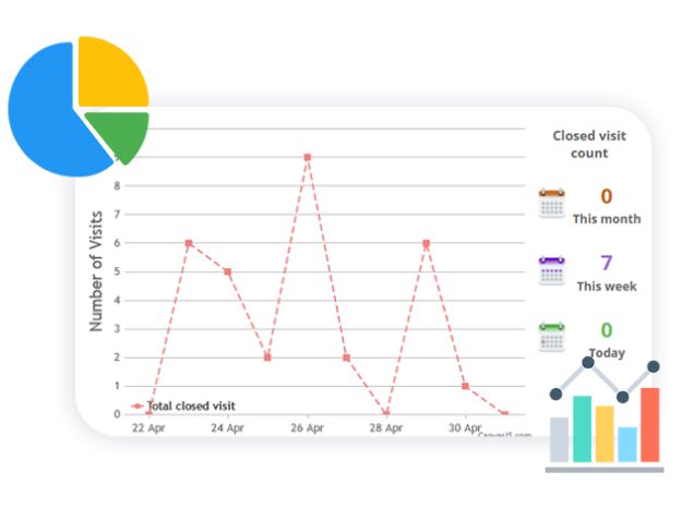 SEFMED MR Reporting Software Screenshot 4