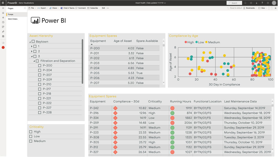 Element Analytics Screenshot 1