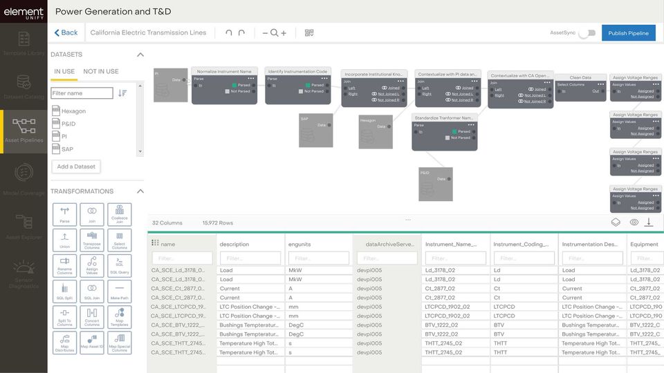 Element Analytics Screenshot 2