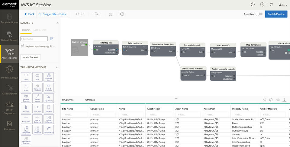 Element Analytics Screenshot 4