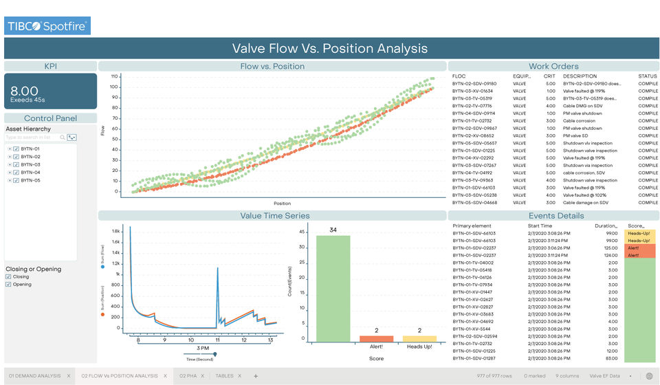 Element Analytics Screenshot 5