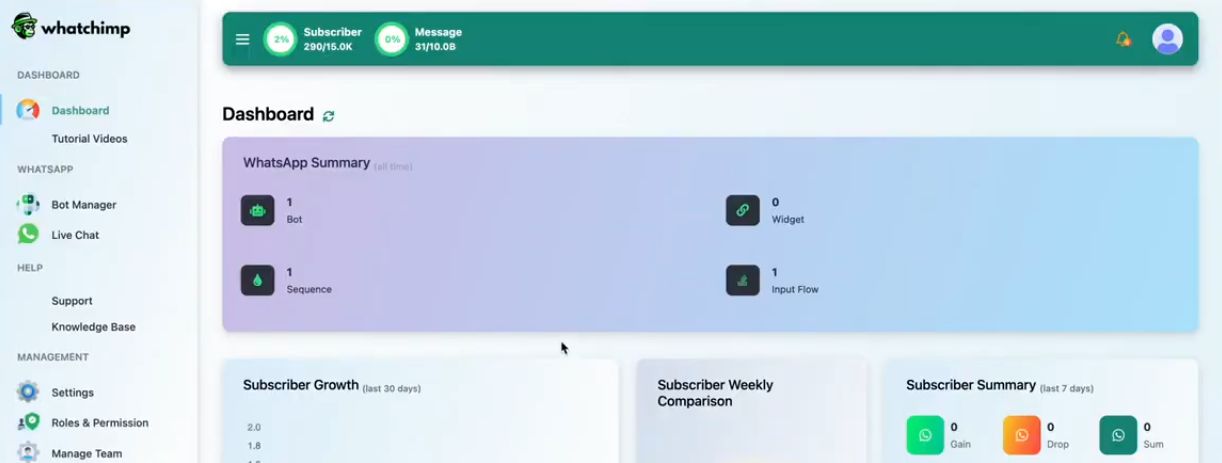WhatChimp Screenshot 4
