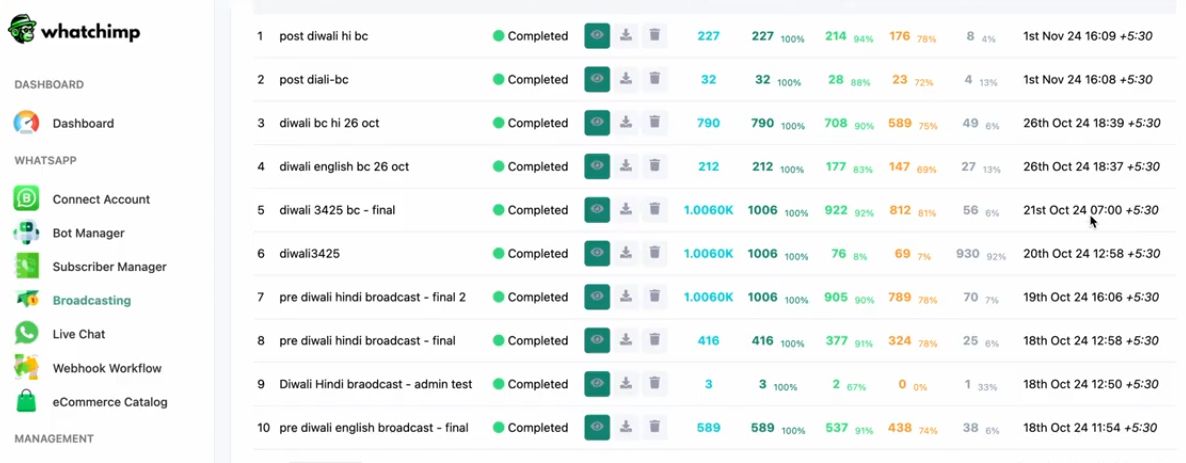WhatChimp Screenshot 7