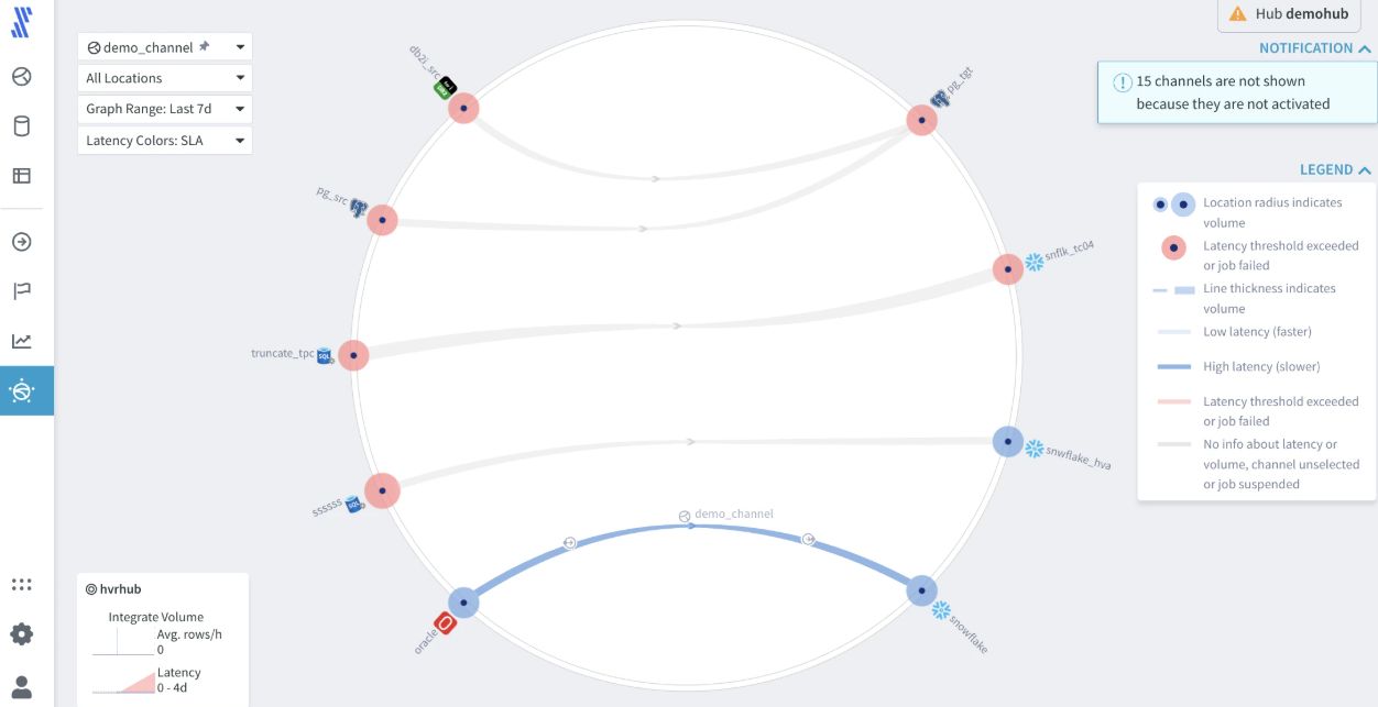 HVR Screenshot 3