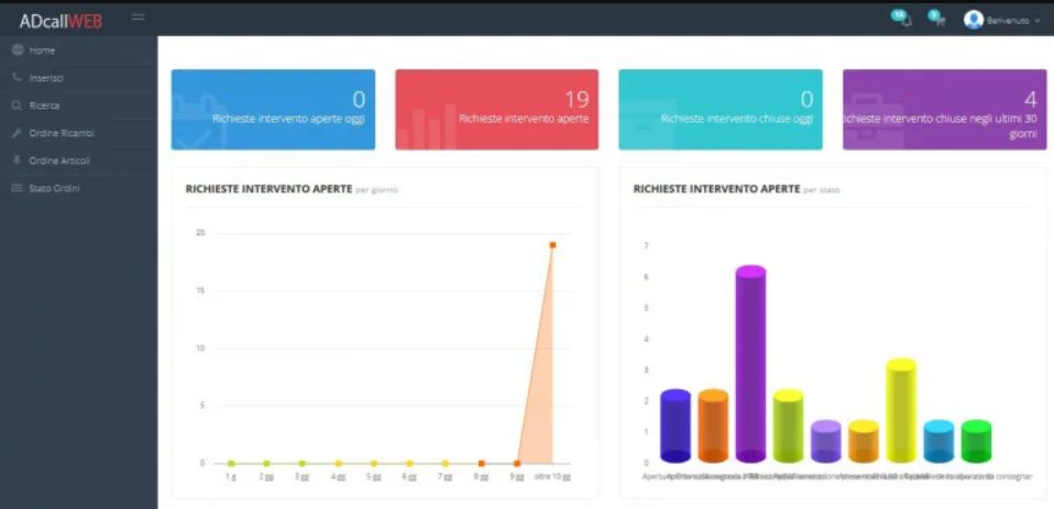 ADVANTIS Screenshot 3