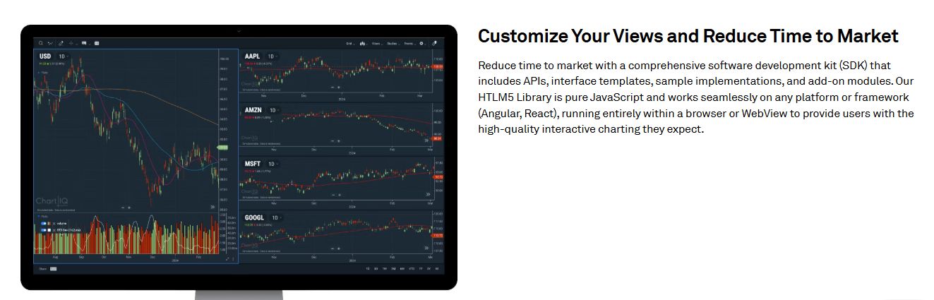 ChartIQ Screenshot 2