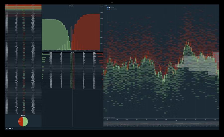 ChartIQ Screenshot 6