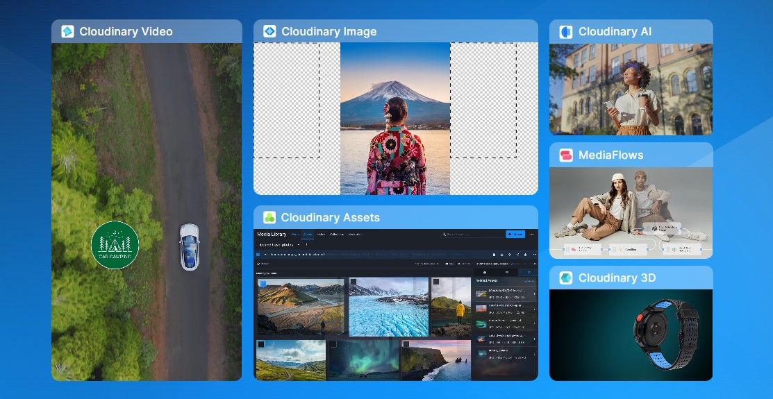 Cloudinary Image & Video Platform Screenshot 2