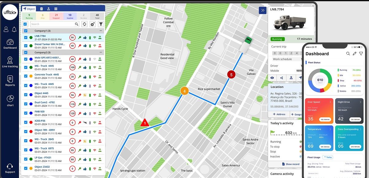 Trakzee Advanced Fleet Management Software Screenshot 3