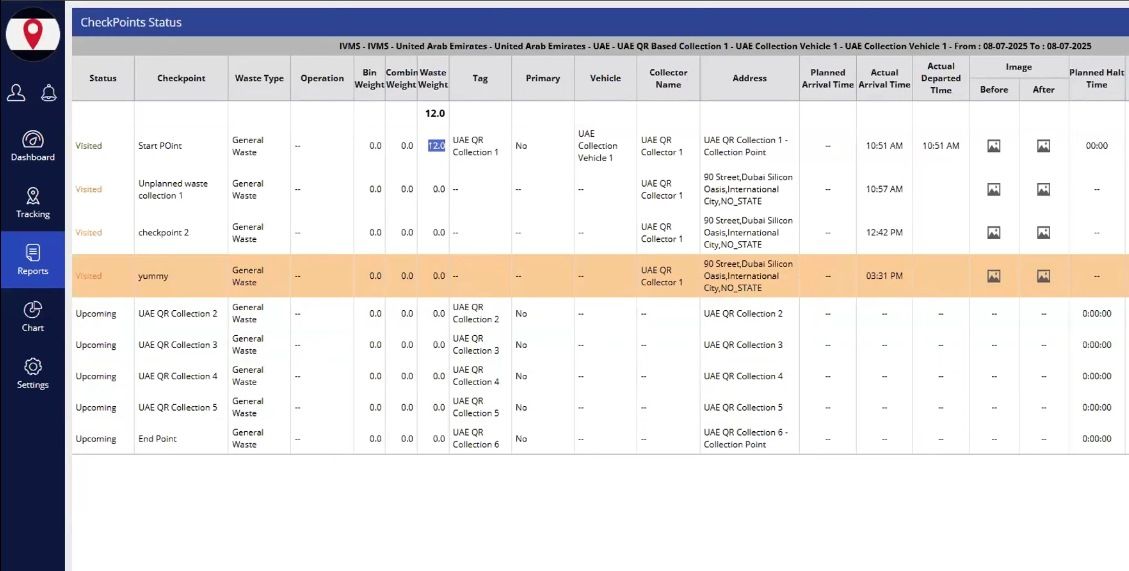 Trakzee Advanced Fleet Management Software Screenshot 6