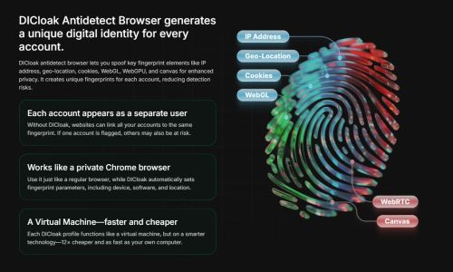 DICloak Screenshot 1