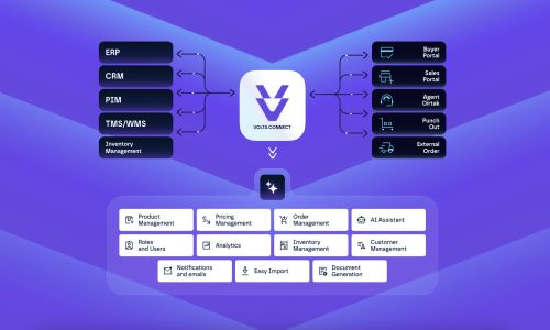 Volta Software  Screenshot 1