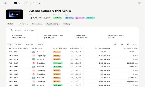 Digit Screenshot 1
