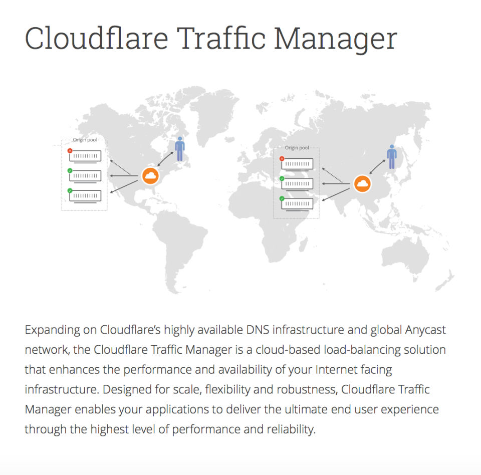CloudFlare Screenshot 2